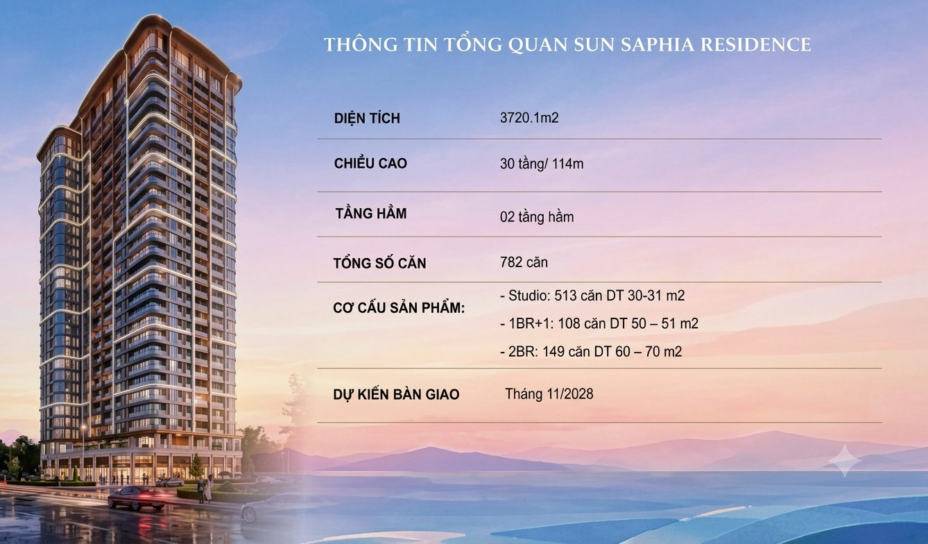 tong_quan_du_an_saphia